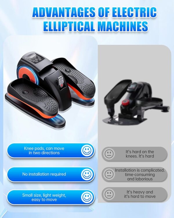 Under-Desk Elliptical Leg Exerciser Machine - Image 6